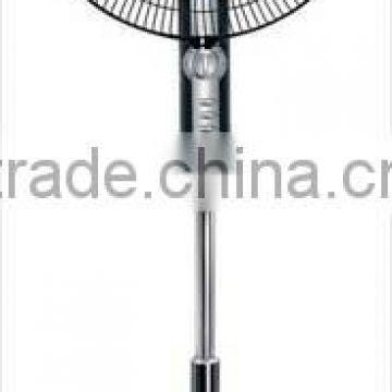 Standing Fan