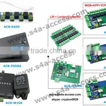 Mutiple door access control solution