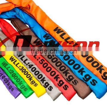 Certificates with Round polyester webbing sling