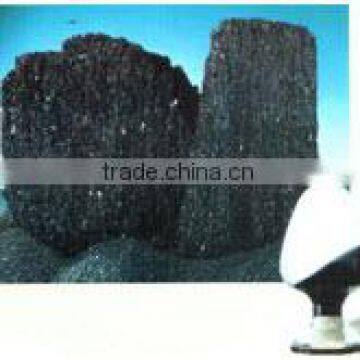 Green Silicon Carbide