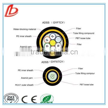 Dielectric Aerial Self-supporting outdoor 12 24 48 96 cores Fiber optic ADSS cable