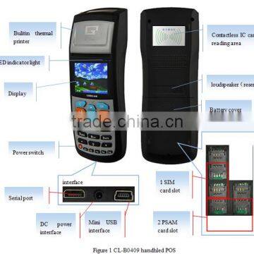 Bus IC Card Reader Support Secondary Development Public Transport Ticketing Device photo-2