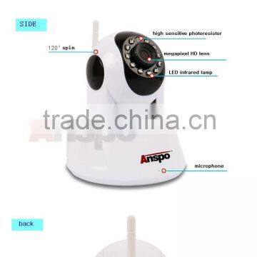 GuangZhou Anspo Wifi Wireless Mini Camera Securus Cctv Camera Wifi Security Alarm System Manuale photo-2