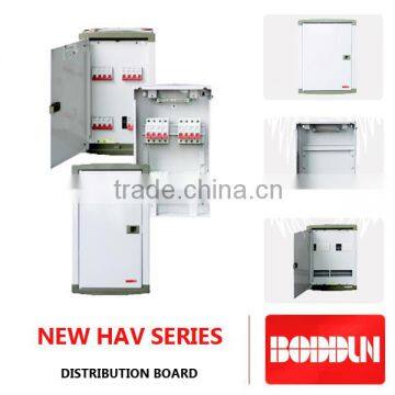 NEW HAV THREE PHASE DISTRIBUTION BOARD