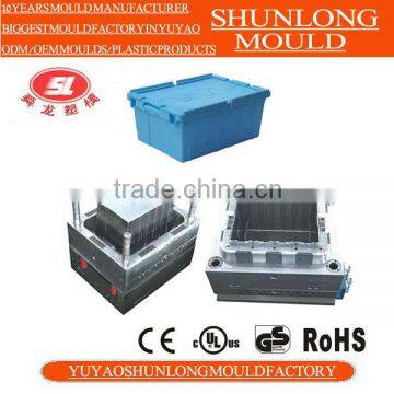 Plastic crate mold alibaba china supplier