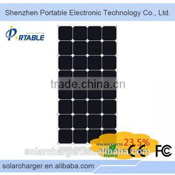 100W Solar Panel Importers,100w polycrystalline solar panel