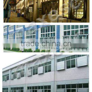 Single Exhaust Fan Multi-span Greenhouse Exhaust Fan New Type Popular Design photo-4