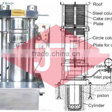 High Efficiency Oil Making Machine Hydraulic Oil Plant Machine photo-3