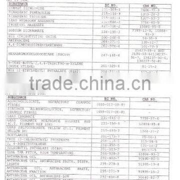 Intertek test report-4
