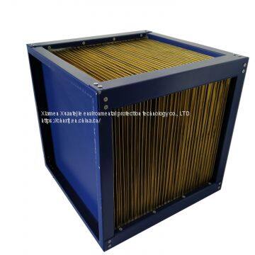 Heat Exchanger,Epoxy Resin , Energy Recovery ,Waste Heat Recovery,Ventilation and Air Change Equipment photo-2