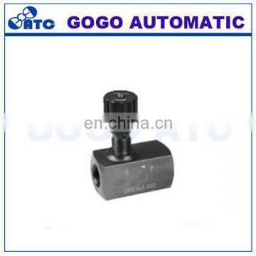 China factory price High-ranking throttle and check valve