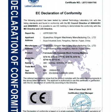 CE certification