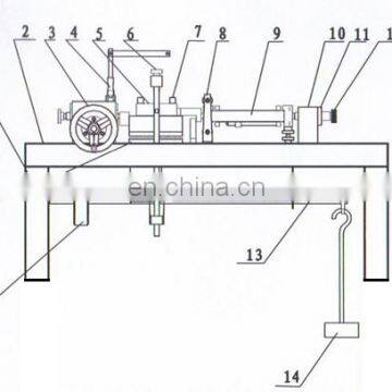 Intelligent Quadruple Soil Direct Shear Test Apparatus Machine photo-4