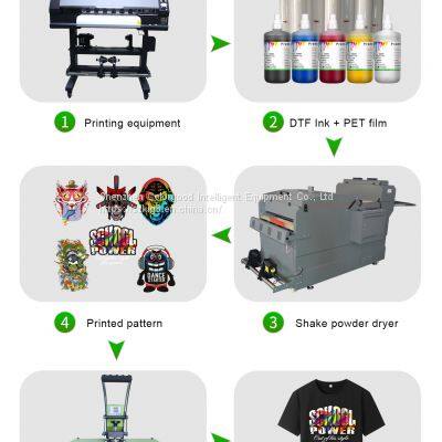 DTF Printers | DTF Ink | DTF Transfer Sheets From ColorGood photo-5