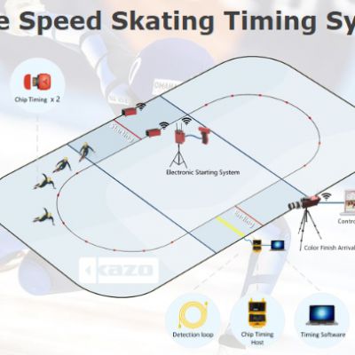 Ice Speed Skating Timing System