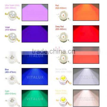 9W 310nm - 311nm UV Led With 25mW photo-5