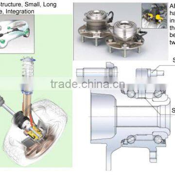 CJB High Speed Passenger Car DAC Hub Bearing photo-5