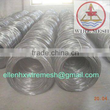 galvanized iron wire