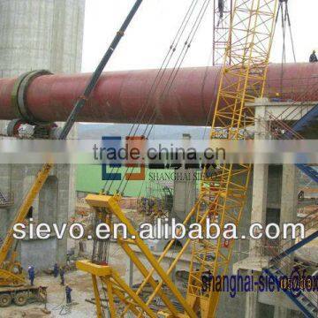 professional designed lime rotary kiln equipment