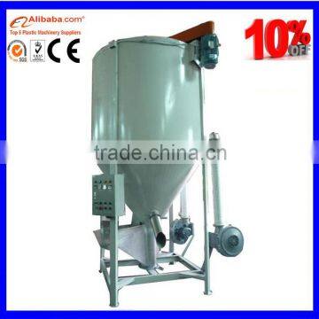 exportation of dongguan DKL batch mixer