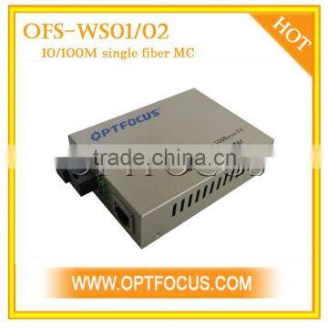 fiber optic media converter