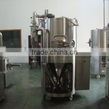 Spray dryer inspection service