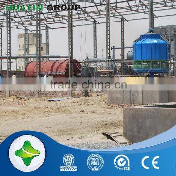 New way to process carbon continuous pyrolysis plant