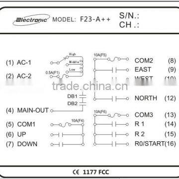 China Factory Long Distance Industrial Wireless Transmitter F23-A++