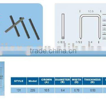 13 series industrial staple