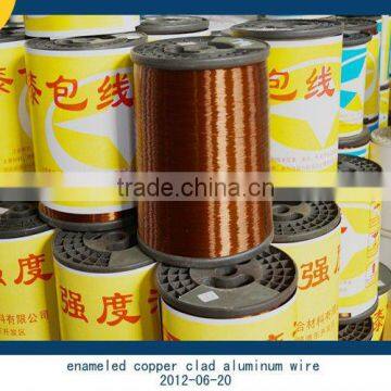 ECCA round high temperature building braided wire