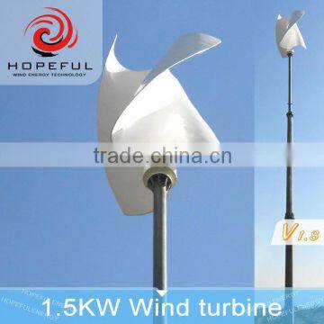 maglev vertical axis wind turbine generator