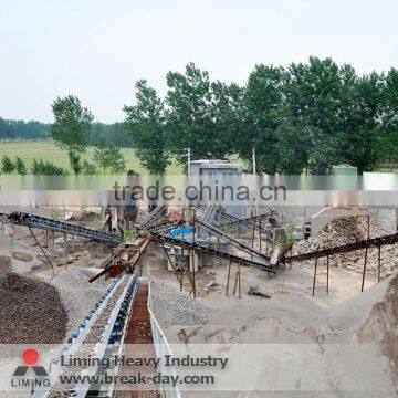 Stone crusher plant for sale in Philippines