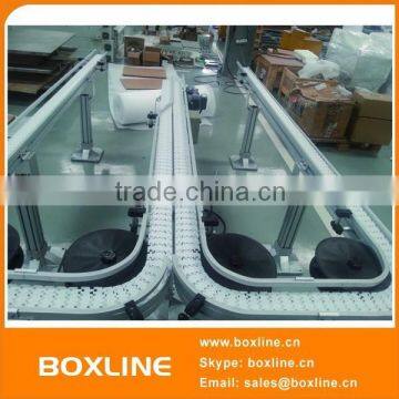 Chain conveyor belt for cartons