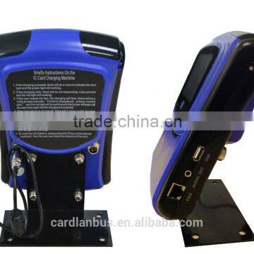 Programmable Linux Card Reader With GPRS and GPS, Support Mifare Card photo-2