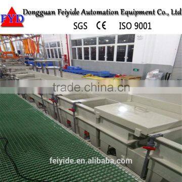 Feiyide Mini Manual Gold Plating Production Line /Gold Electroplating Equipment