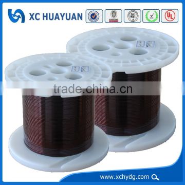 Super copper flat magnet coil in China on alibaba