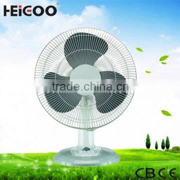 China Wholesale Electric Desk Fan