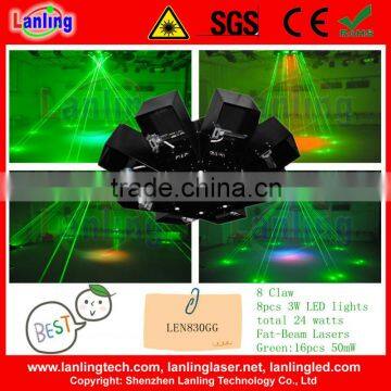 LEN830GG green light for party