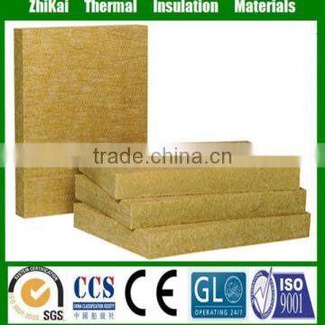 Mineral wool insulation price, Fireproof rock wool