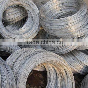 low price gi wire from china facotry