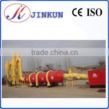 GHG Series Rotary Dryer With CE photo-4