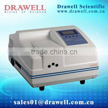 high quality Fluorescence Spectrophotometer for lab