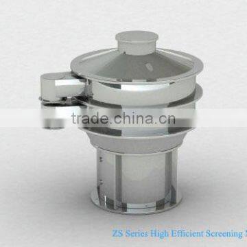 High Performance ZS Series Laboratory Mini Vibrating Screen Price for Sale photo-3