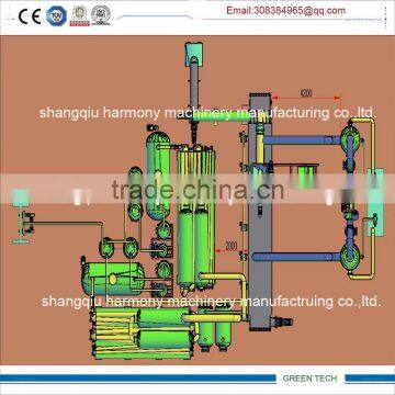 30tpd plastic waste to fuel oil recycling fully continuous machine