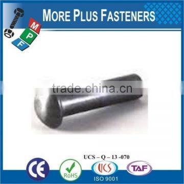 Made in Taiwan Round Head Rivet photo-4