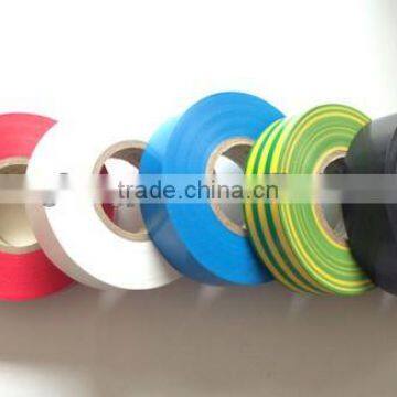 Underground Pvc Pipe Protection Tape