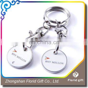 Euro Coin Size Metal Custom Trolley Token Coin With Keyring Keychain photo-4