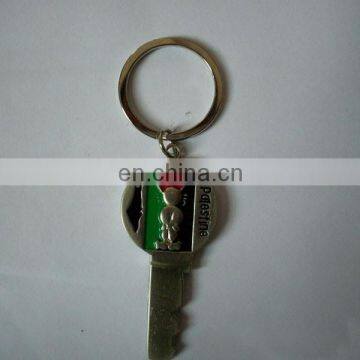 key shape Gold Handala Hanzala Palestine Flag Al-Aqsa Keyring