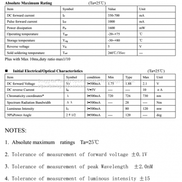 3W High Power Red Light 720-730NM photo-3
