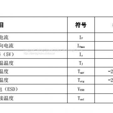 10W Integrated High Power RGBW Four in One photo-3